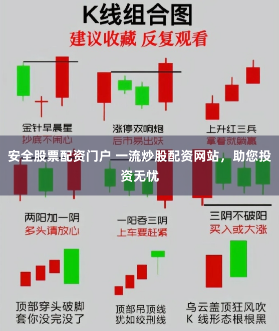 安全股票配资门户 一流炒股配资网站，助您投资无忧
