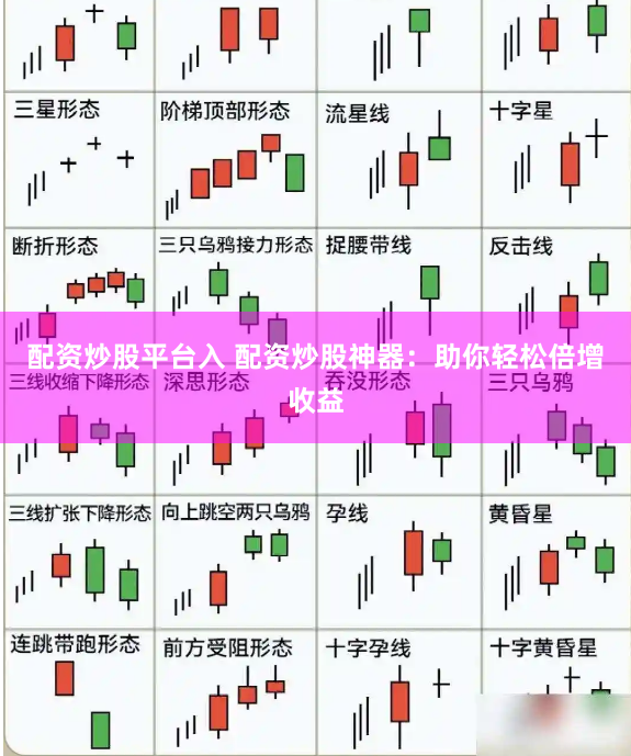 配资炒股平台入 配资炒股神器：助你轻松倍增收益