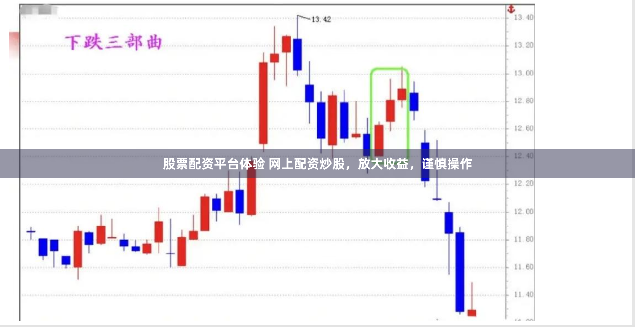 股票配资平台体验 网上配资炒股，放大收益，谨慎操作