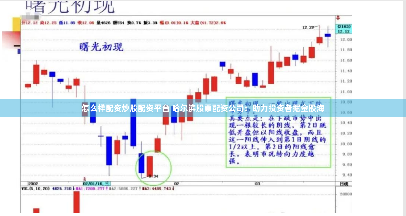 怎么样配资炒股配资平台 哈尔滨股票配资公司：助力投资者掘金股海