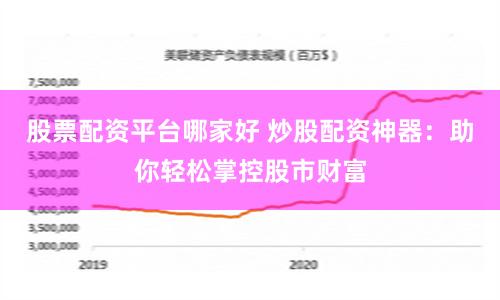 股票配资平台哪家好 炒股配资神器：助你轻松掌控股市财富