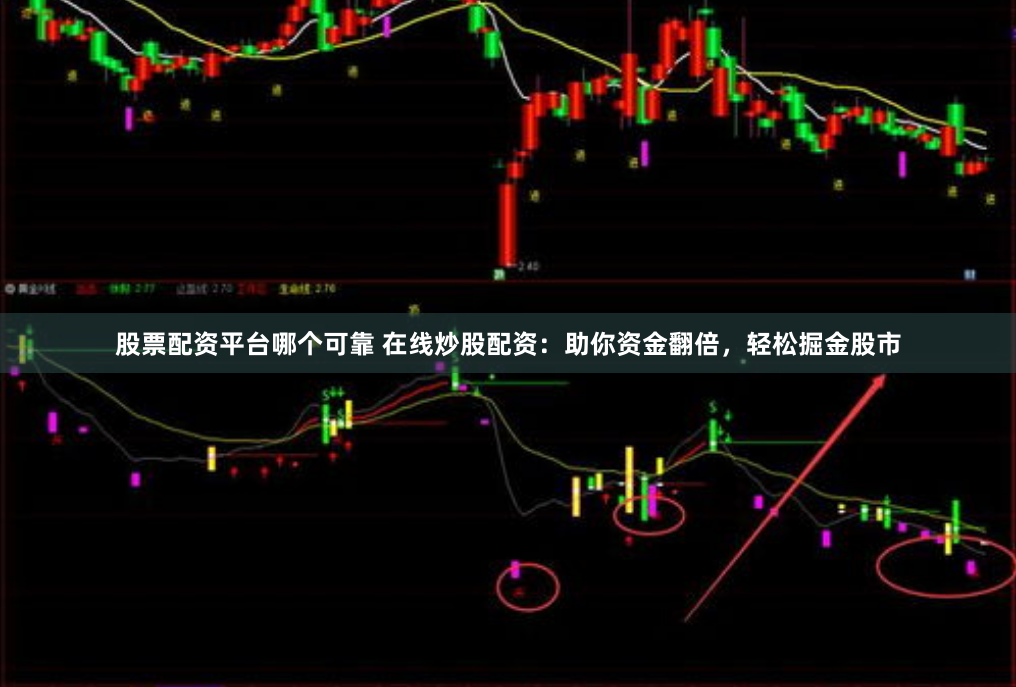 股票配资平台哪个可靠 在线炒股配资：助你资金翻倍，轻松掘金股市