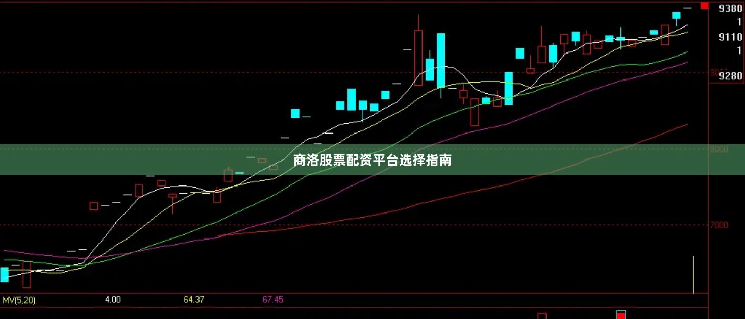 商洛股票配资平台选择指南