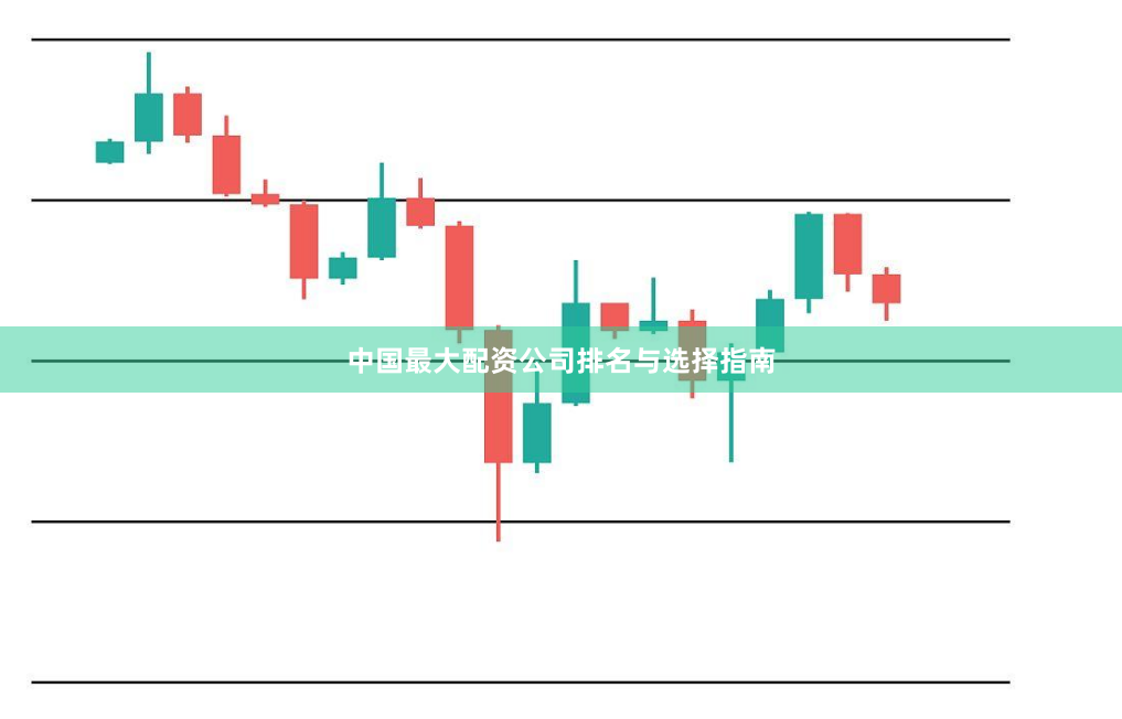 中国最大配资公司排名与选择指南
