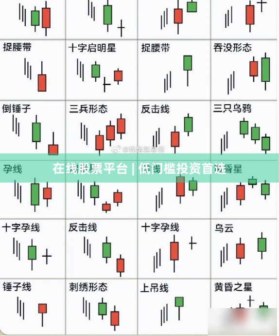 在线股票平台 | 低门槛投资首选
