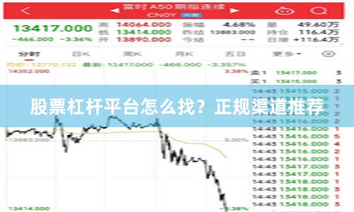 股票杠杆平台怎么找？正规渠道推荐