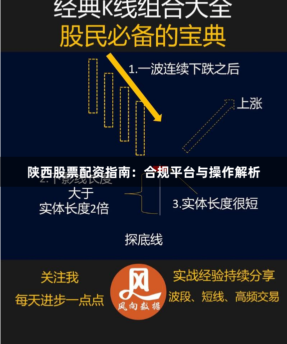 陕西股票配资指南：合规平台与操作解析